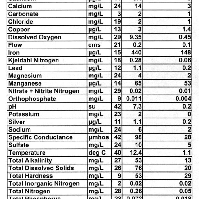 Cymbonaviculiformis Chem